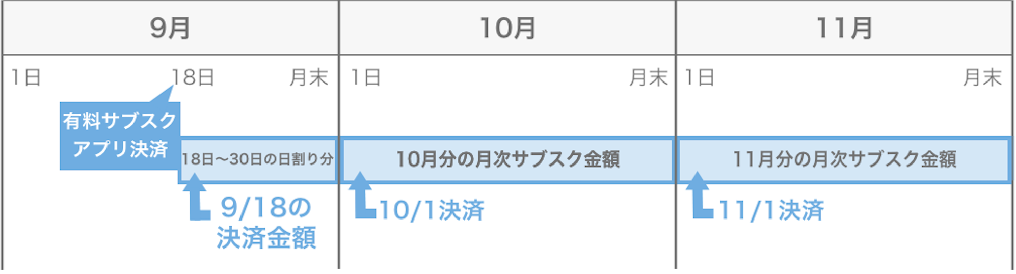 __________2023-05-19_18.08.01.png