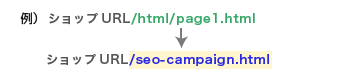 originalurl_01_007.png