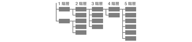 productxcode_01_001.png