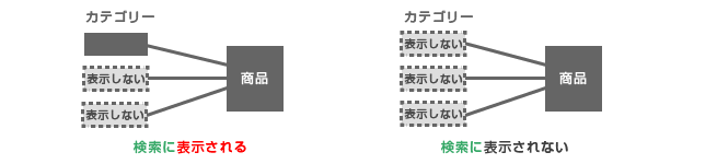 productxcode_01_007.png