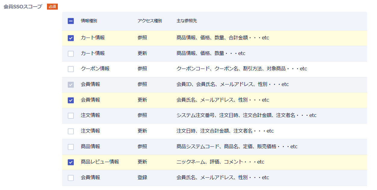 審査完了後memberSSOスコープ.png