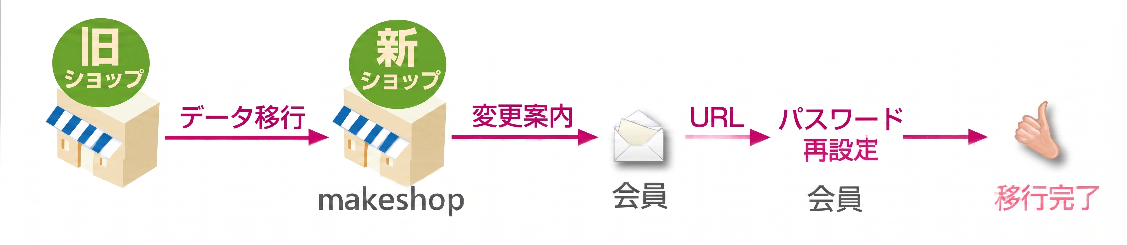makeshop.png